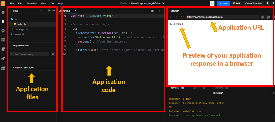 CodeSandbox Node template