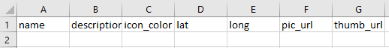 Excel column names