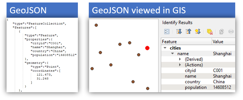 GeoJSON data format