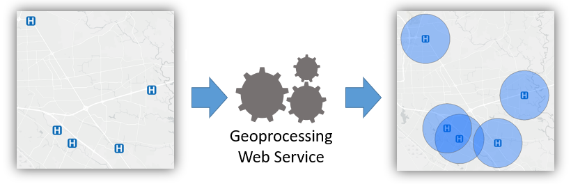 Geoprocessing service diagram