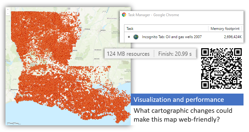 Map performance