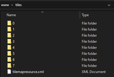 Tile cache folders